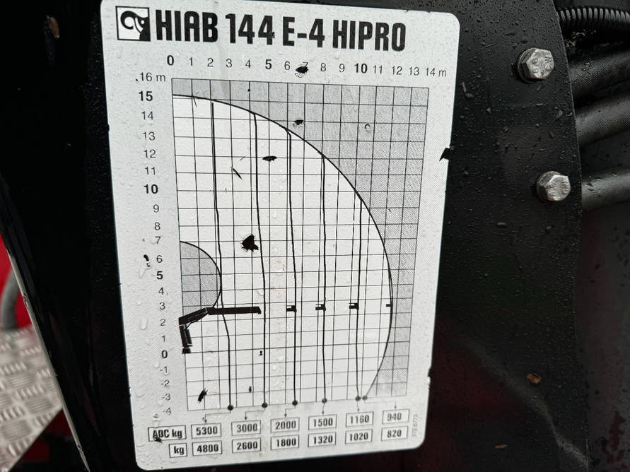  16