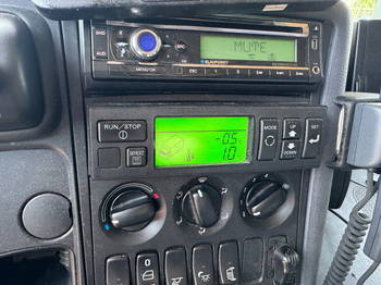  20